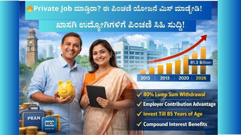 National Pension System 2026