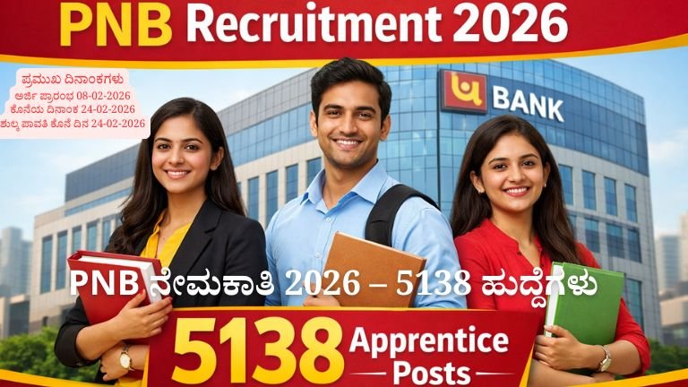 PNB Recruitment 2026