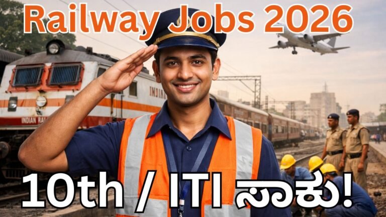 RRB Group D Recruitment 2026